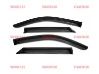 NOVLINE/Дефлектор стекол (к-т) TOYOTA Fortuner 2015-/NLDSTOFOR1532 NOVLINE/Дефлектор стекол (к-т) TOYOTA Fortuner 2015-/NLDSTOFOR1532